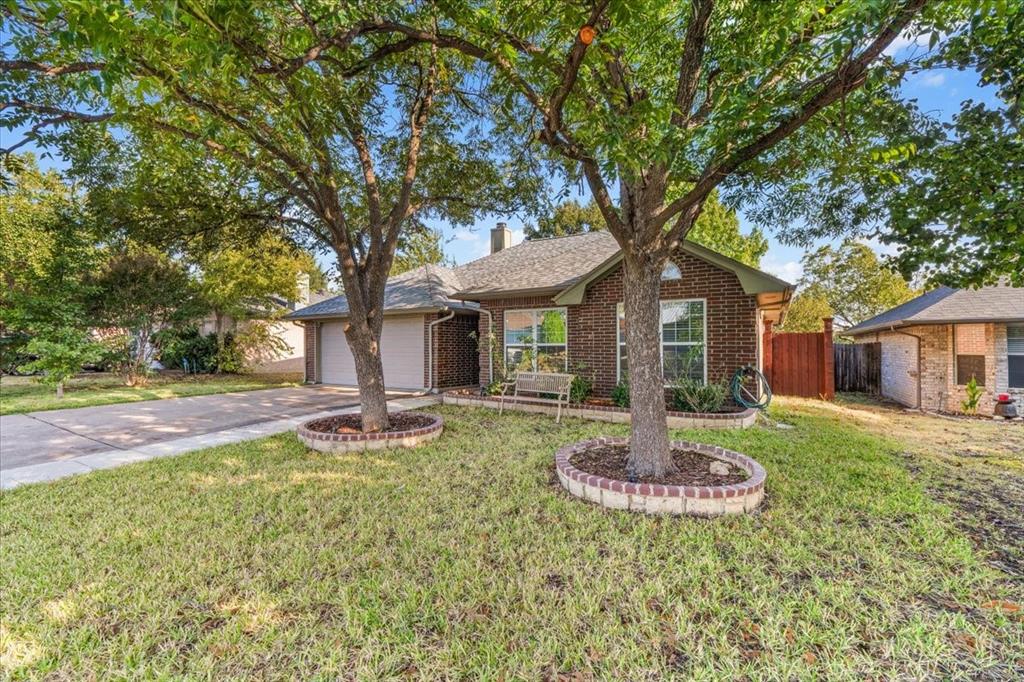 Westpoint Addition (FT WORTH) - Residential Lease