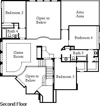 South Pointe Manor Series - Residential