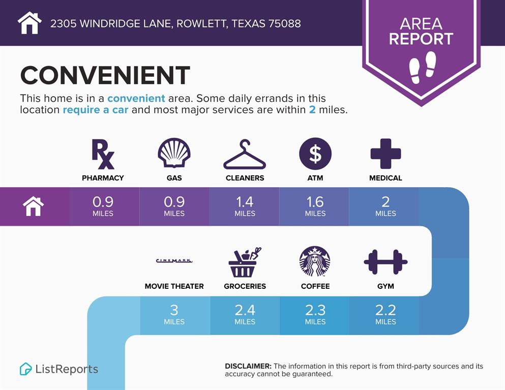 Lakecrest Estates - Residential