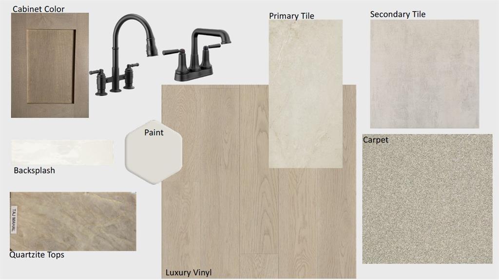 Rocky Top - Residential