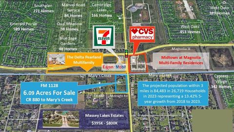 MLS: 20624311