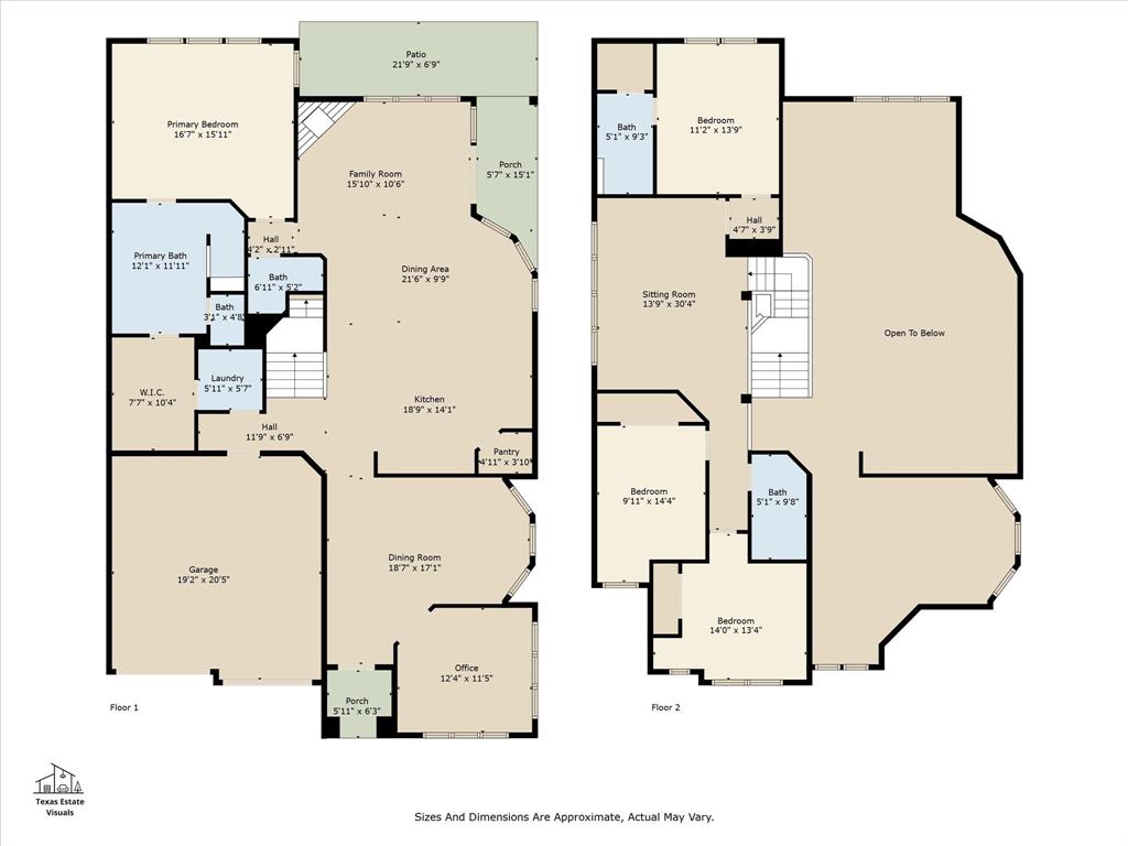 The Gardens At Tribute Ph 1 - Residential