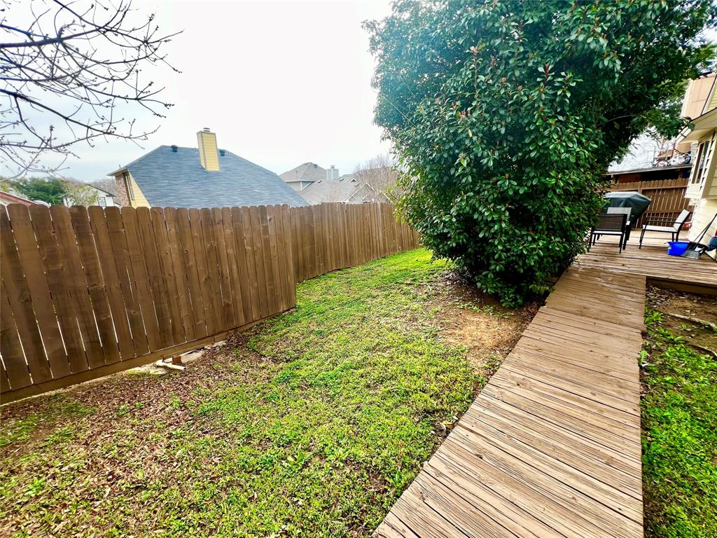 Sylvan Creek - Residential Lease