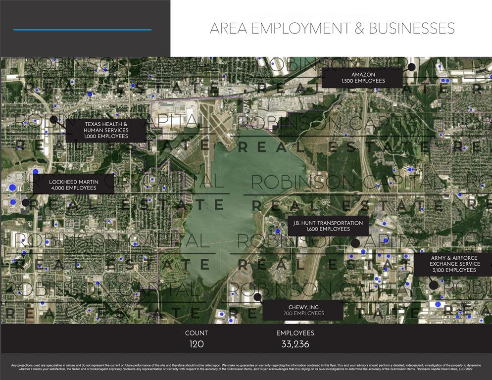 Mountain Valley Estates - Land