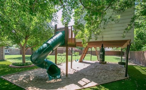 A home in Wichita Falls