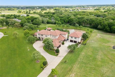 612 Manor Drive Argyle TX 76226