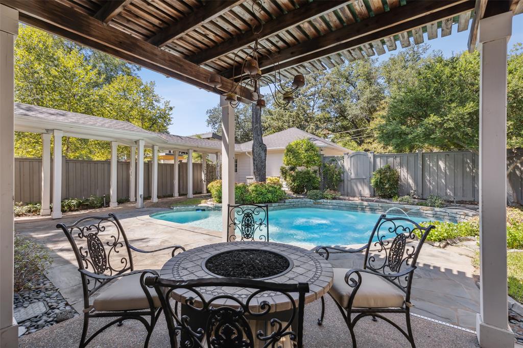 University Hill West Add - Residential