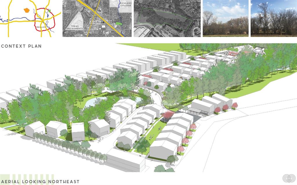 Urban Commons - Land