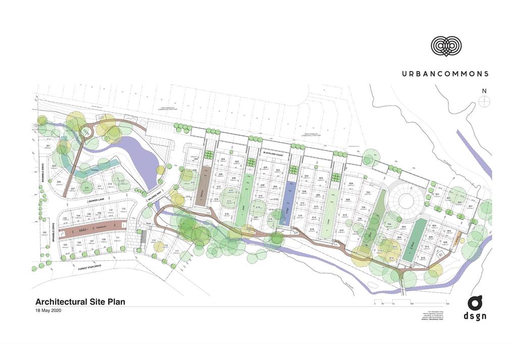 Urban Commons - Land