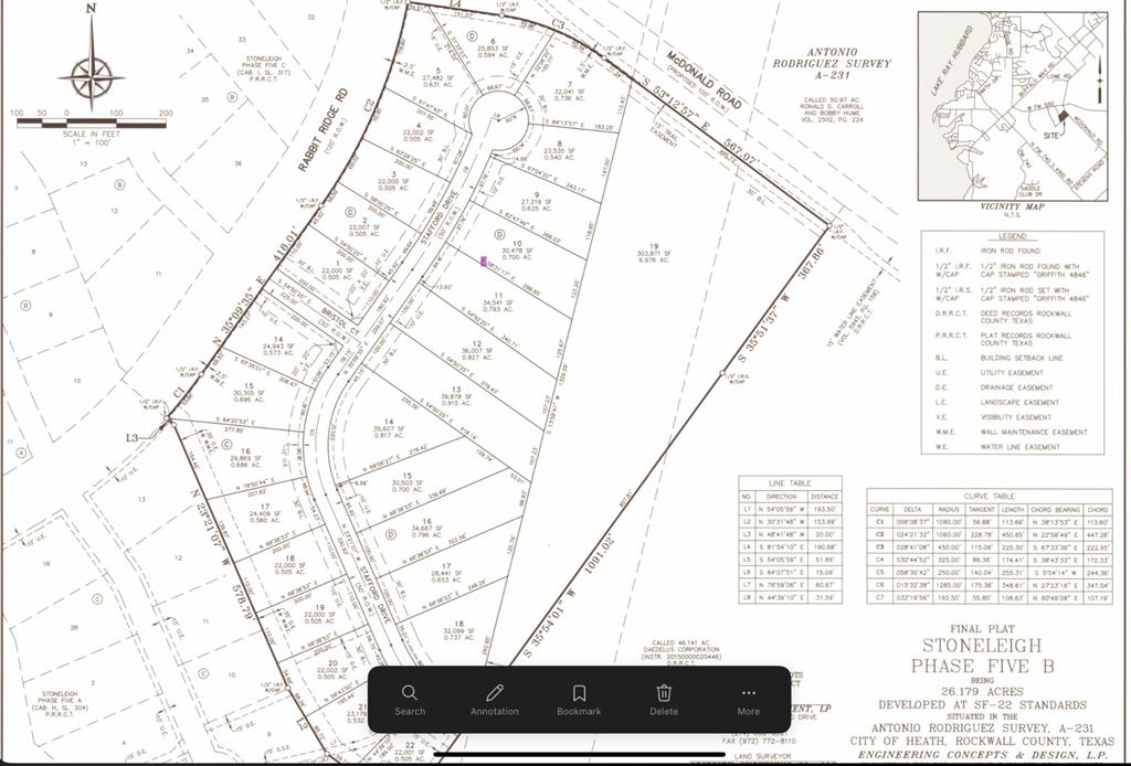 Stoneleigh Ph 5b - Land