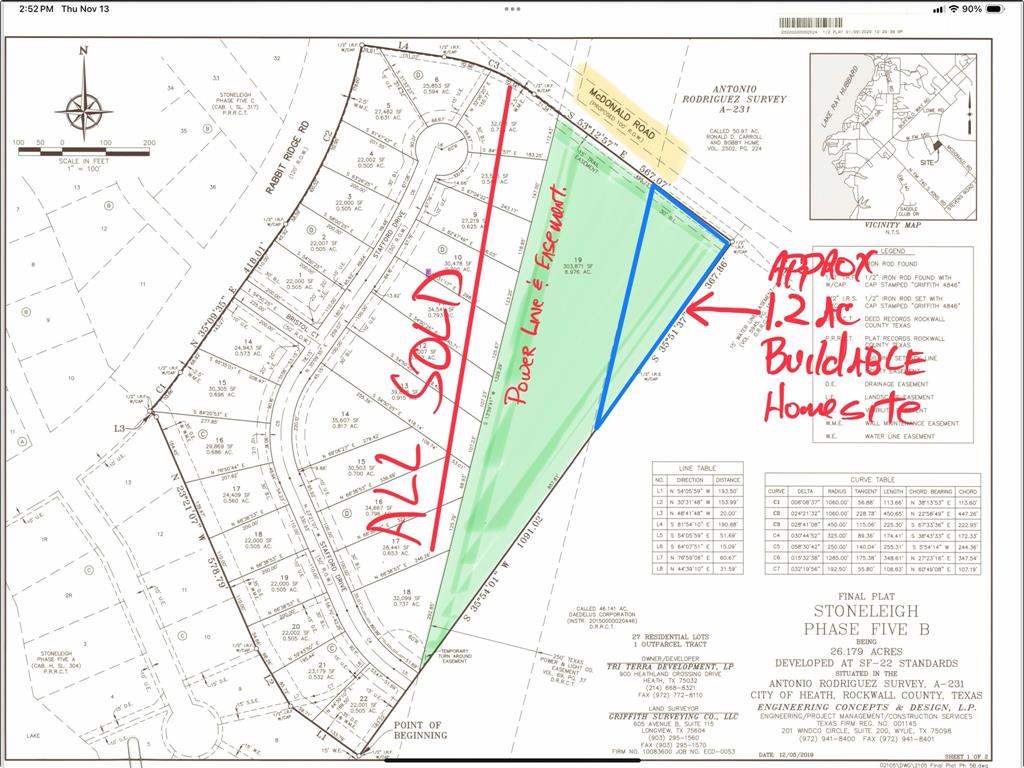 Stoneleigh Ph 5b - Land