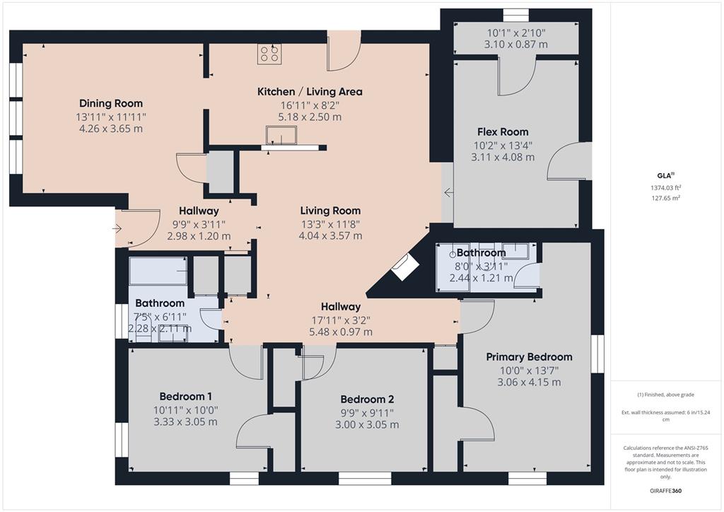 Highland Hills Add - Residential