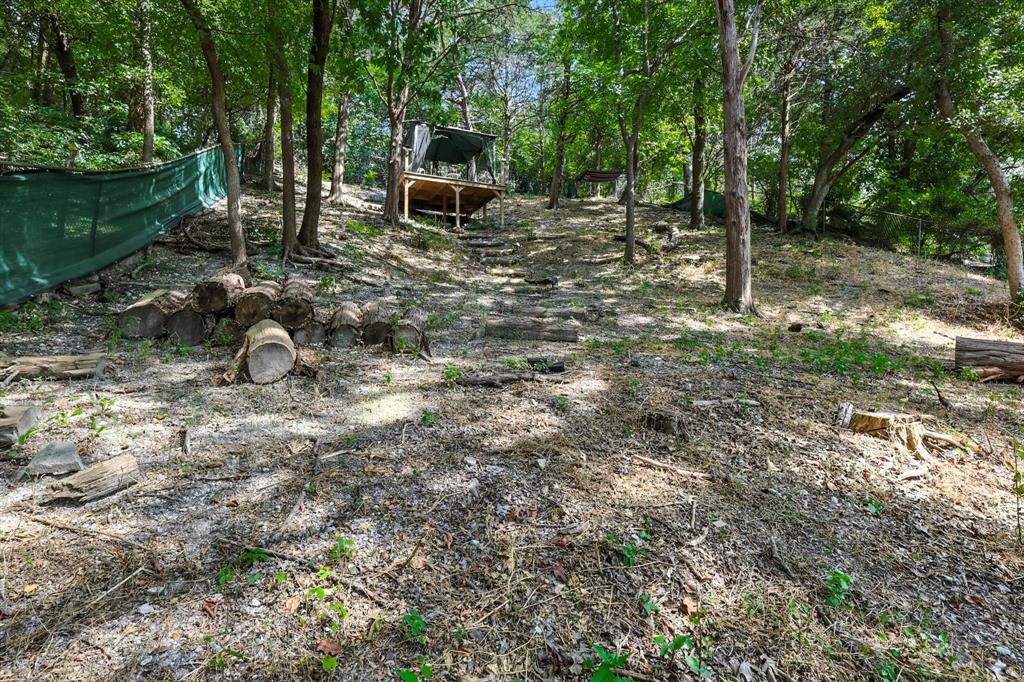 Piedmont Add 02 Instl - Residential