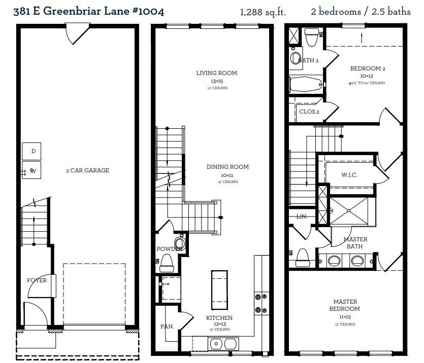 Trinity Bluff - Residential