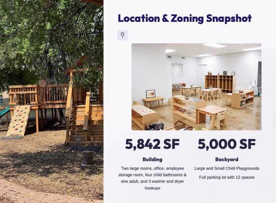 east dallas submarket - Commercial Lease