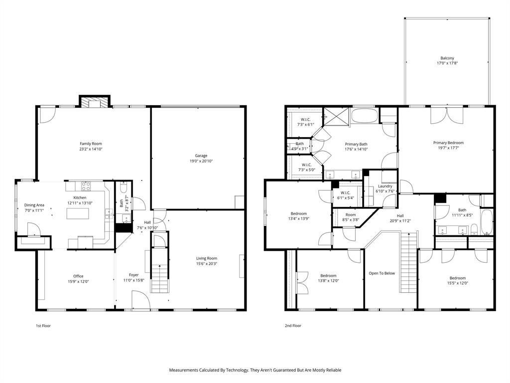 High Ridge - Residential