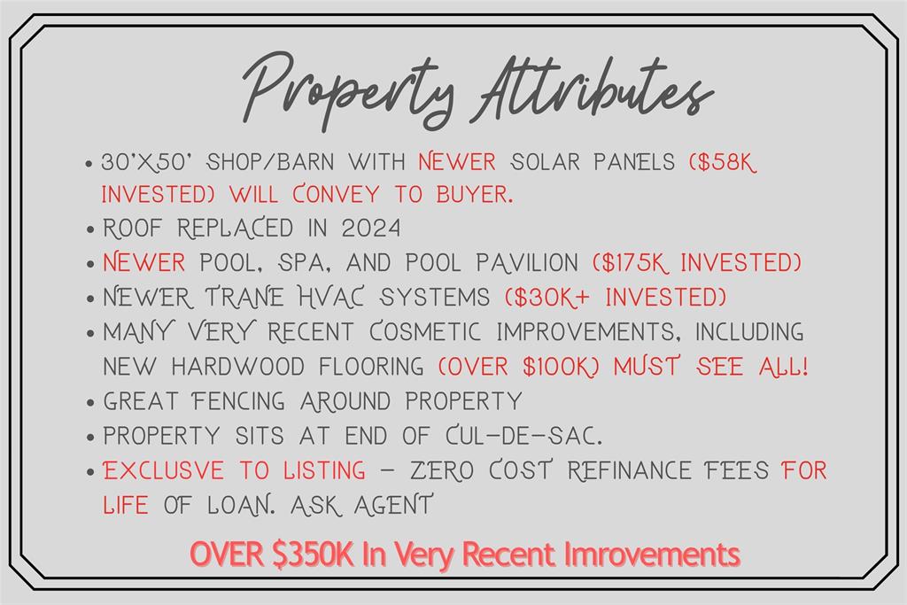 Cardinal Estats - Residential