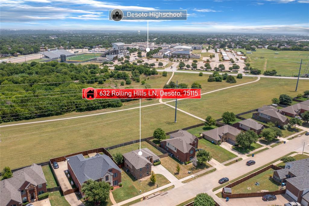 MLS: 20659633