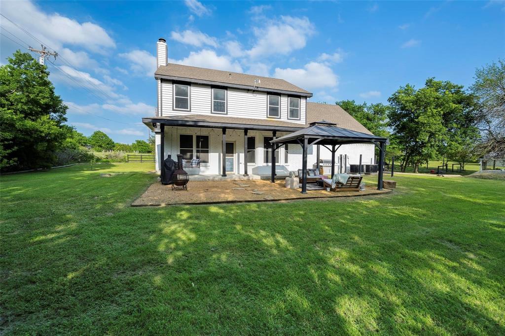 COMMUNITY ISD RURAL CLASS - Residential