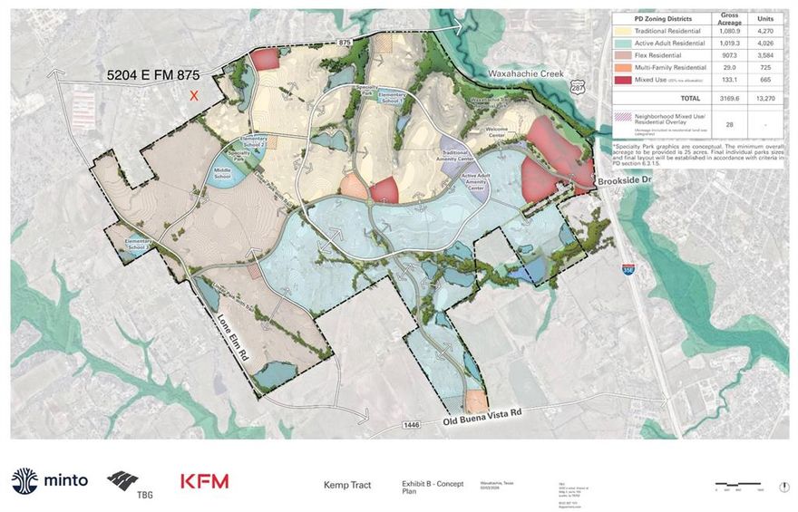 Located in the path of growth in Ellis County, this 16.9-acre tract offers a strong opportunity for investment, future development, or private estate use. Situated within the Waxahachie ETJ, the property provides added flexibility while remaining near expanding city limits. Positioned just minutes from Waxahachie and Midlothian, and with convenient access to major highways, the location supports both privacy and accessibility. Utilities are available, including water (serviced and private well) and electricity available at the driveway. The property is accessed by a private drive, offering a more secluded setting. The area is experiencing significant residential growth, including proximity to a large-scale master-planned development, adding to the long-term potential of this property.

Buyer to verify all information, including utilities, zoning, and development requirements.