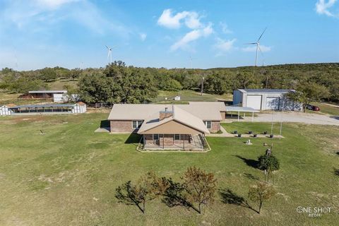 12831 Fm-880 Cross Plains TX 76443
