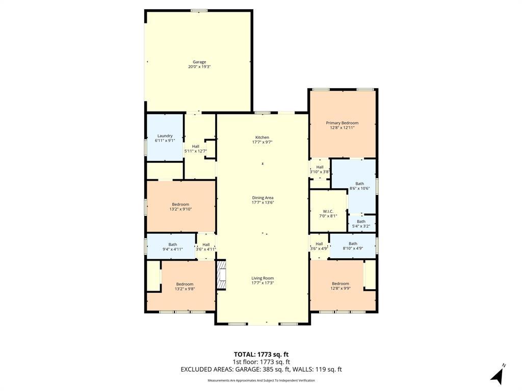 Bluffs on the Brazos - Residential