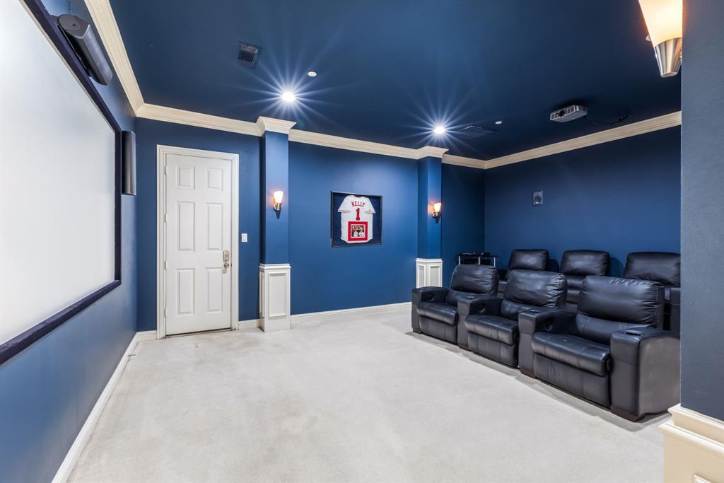 Thompson Spgs Ph 2 - Residential