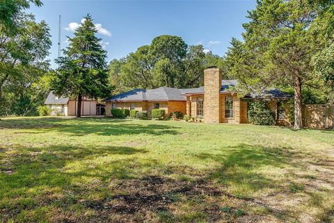 A home in Red Oak