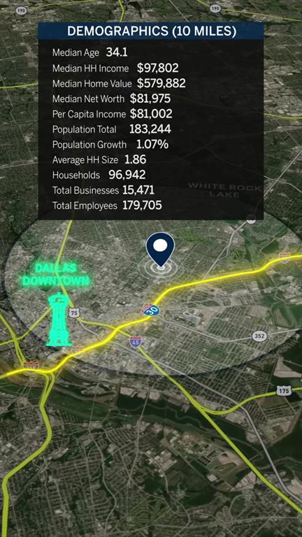 Appel and Harpers - Land