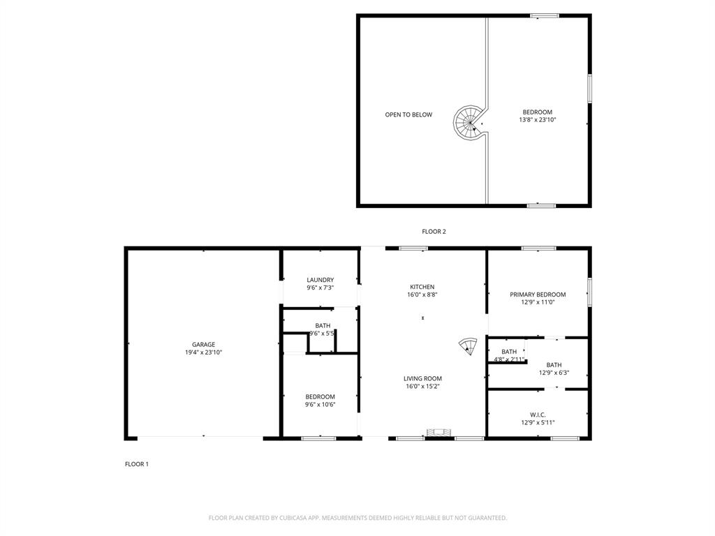 none - Residential Income