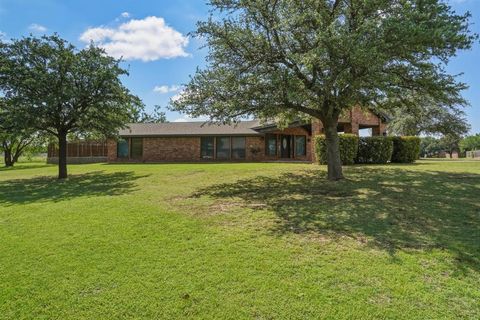 Photo of 1501 Edgewater Road, Abilene, TX 79602 (MLS # 21244783)