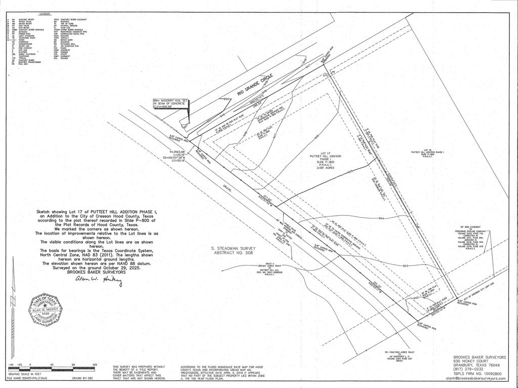 4001 Rio Grande Circle