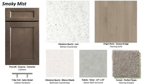 Tiny photo for 1017 Valerian Drive, Fort Worth, TX 76052 (MLS # 21197689)