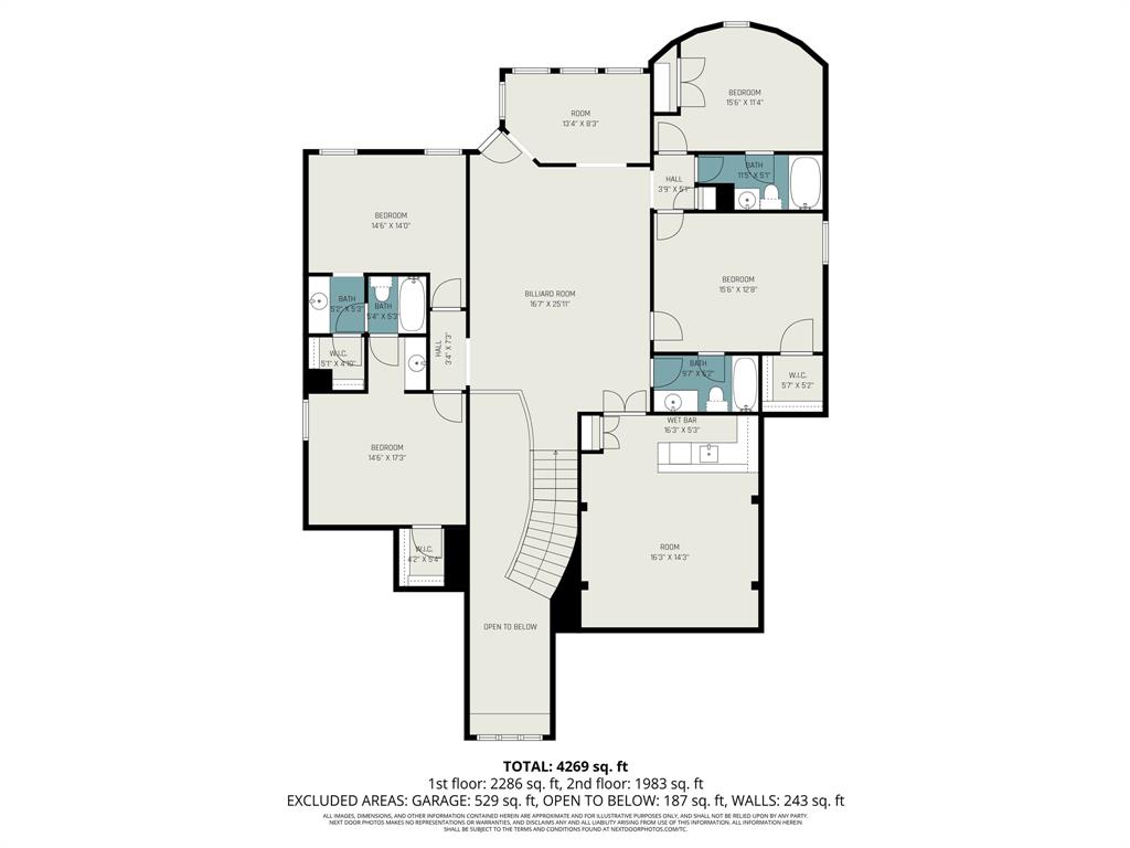 Sorrellwood Park - Residential