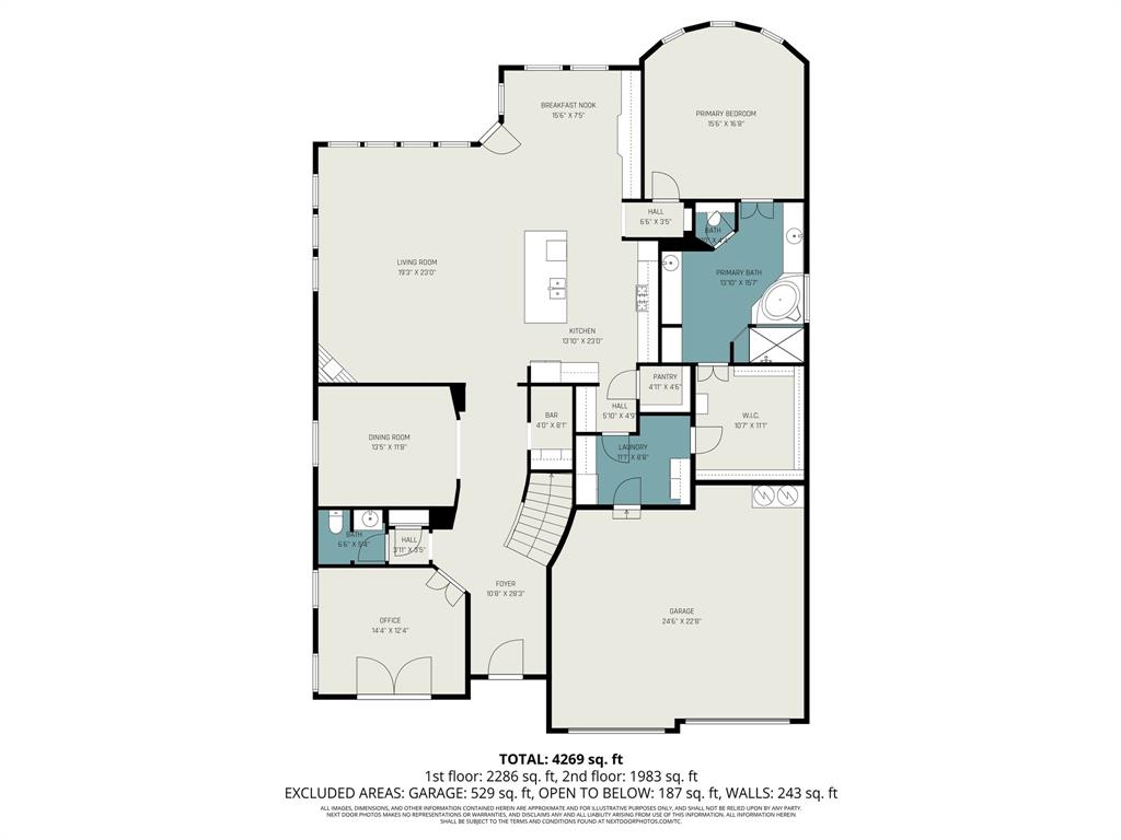 Sorrellwood Park - Residential
