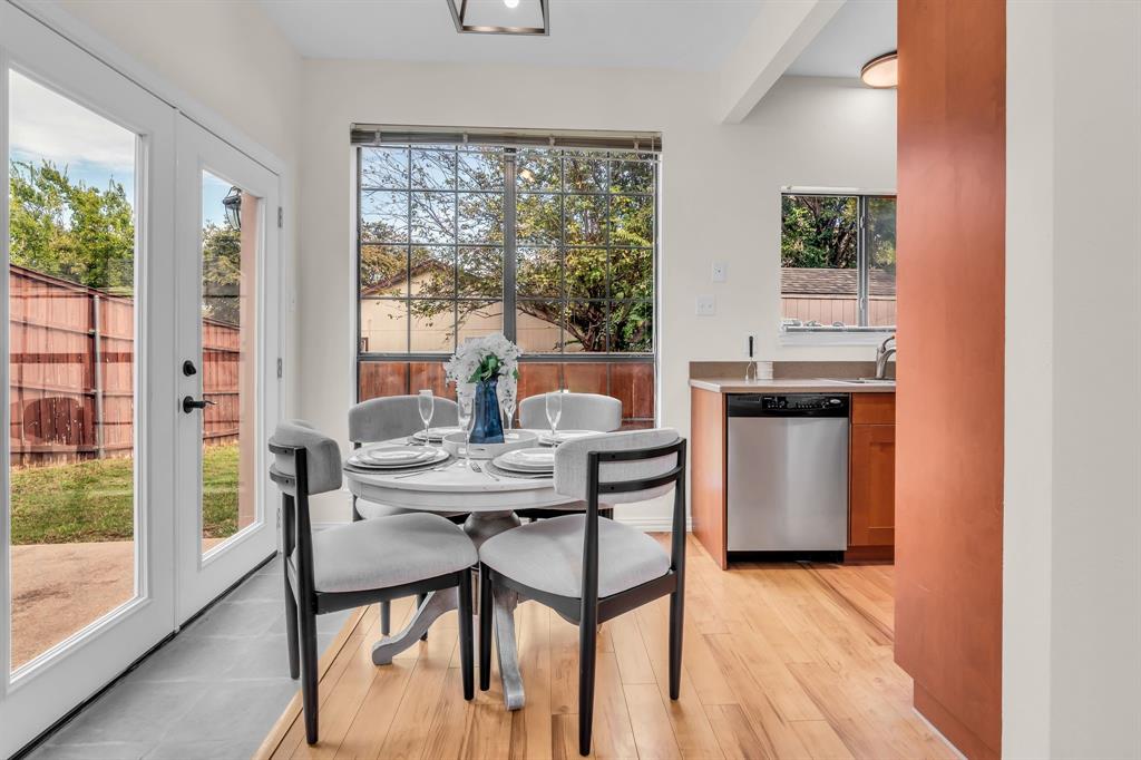 Sylvan Creek - Residential Lease