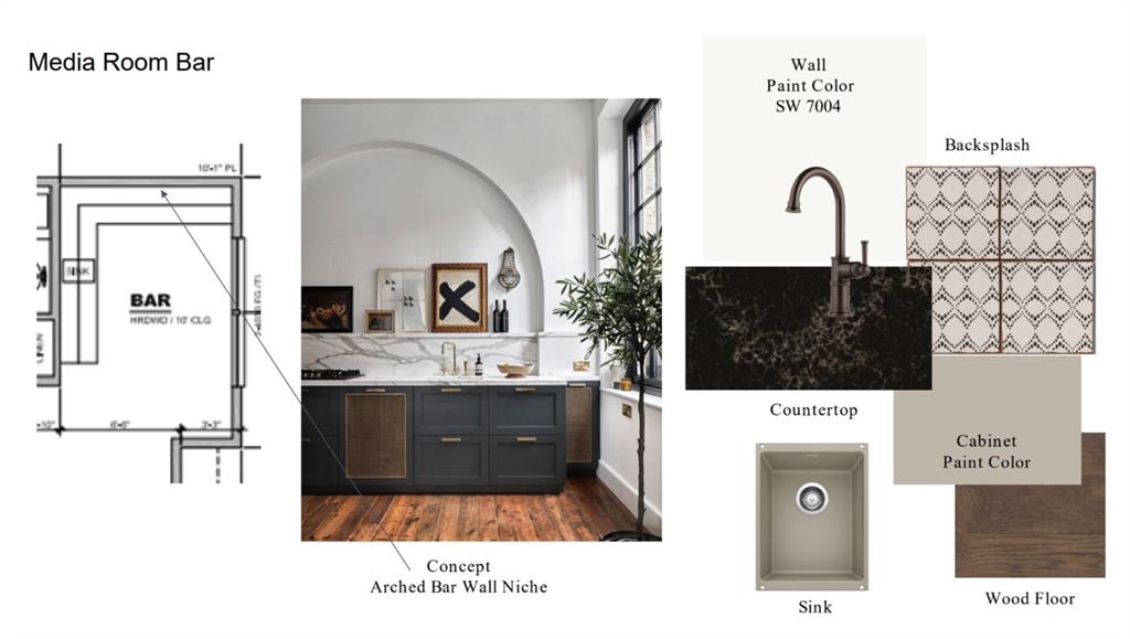 Avadene at Las Colinas - Residential