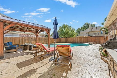 Tiny photo for 2924 Ramblewood Way, Plano, TX 75023 (MLS # 21100513)