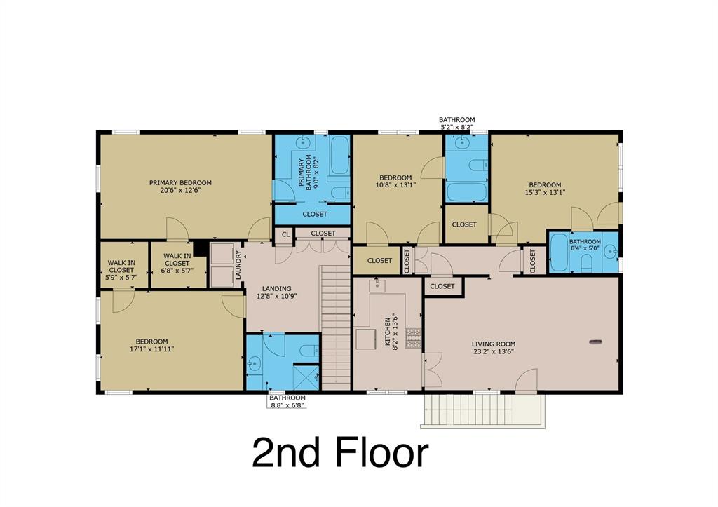 Hursey - Residential Income