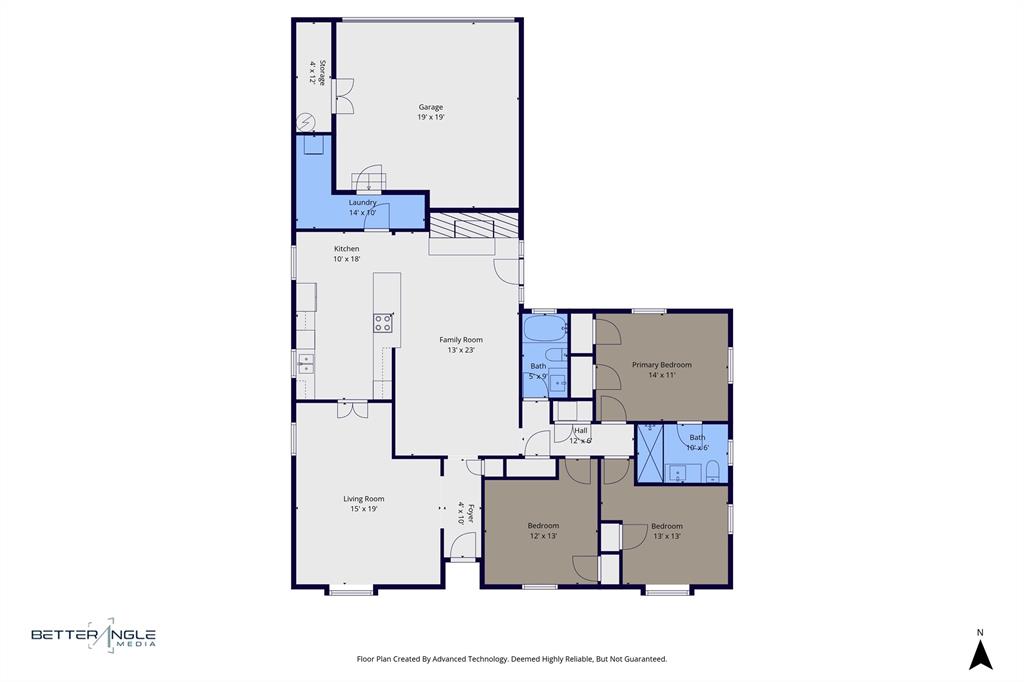Highland Estates - Residential