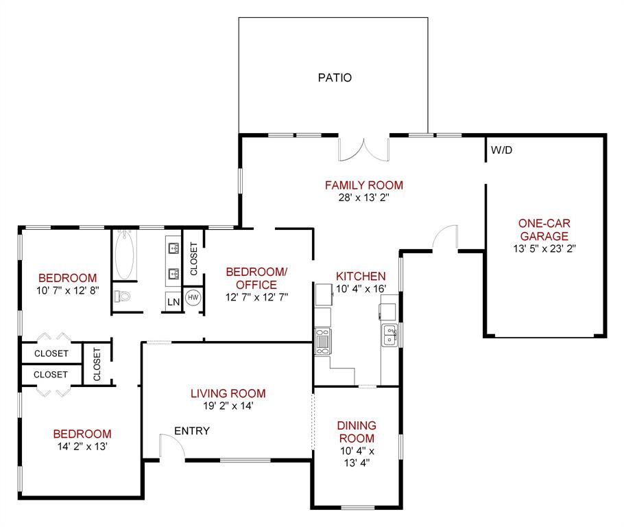 Medlin, Owen Survey - Residential