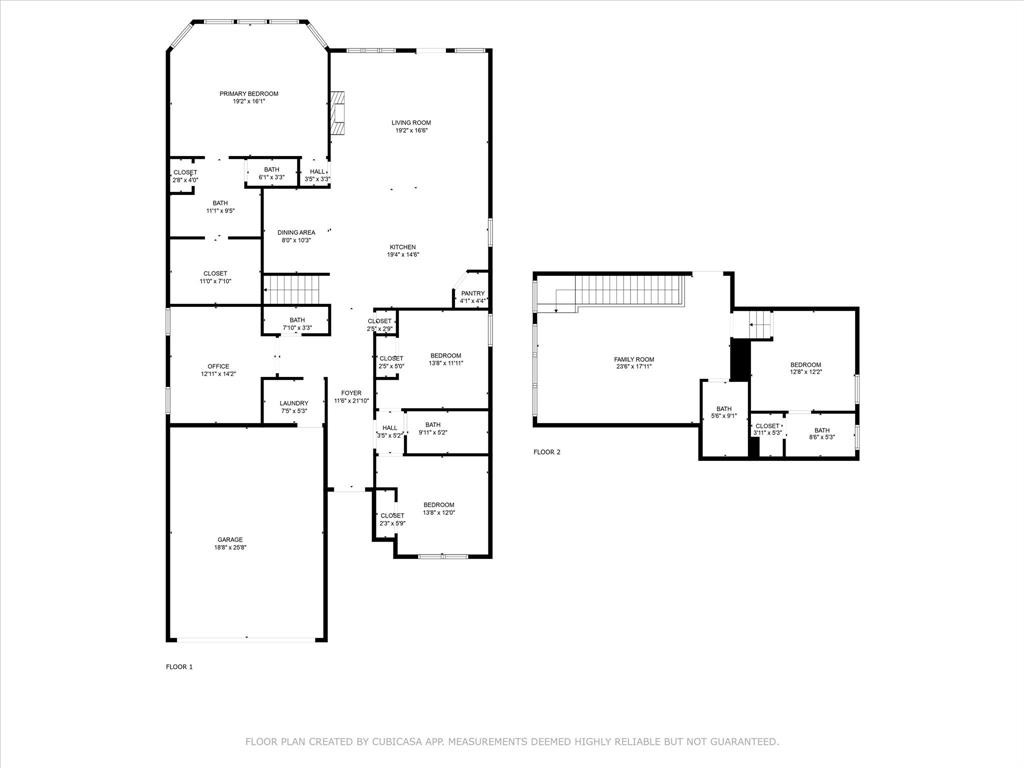Richmond Add - Residential