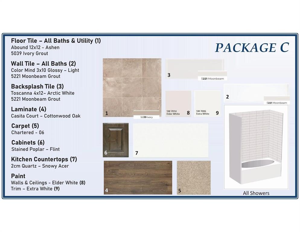 Eagle Cove - Residential Income