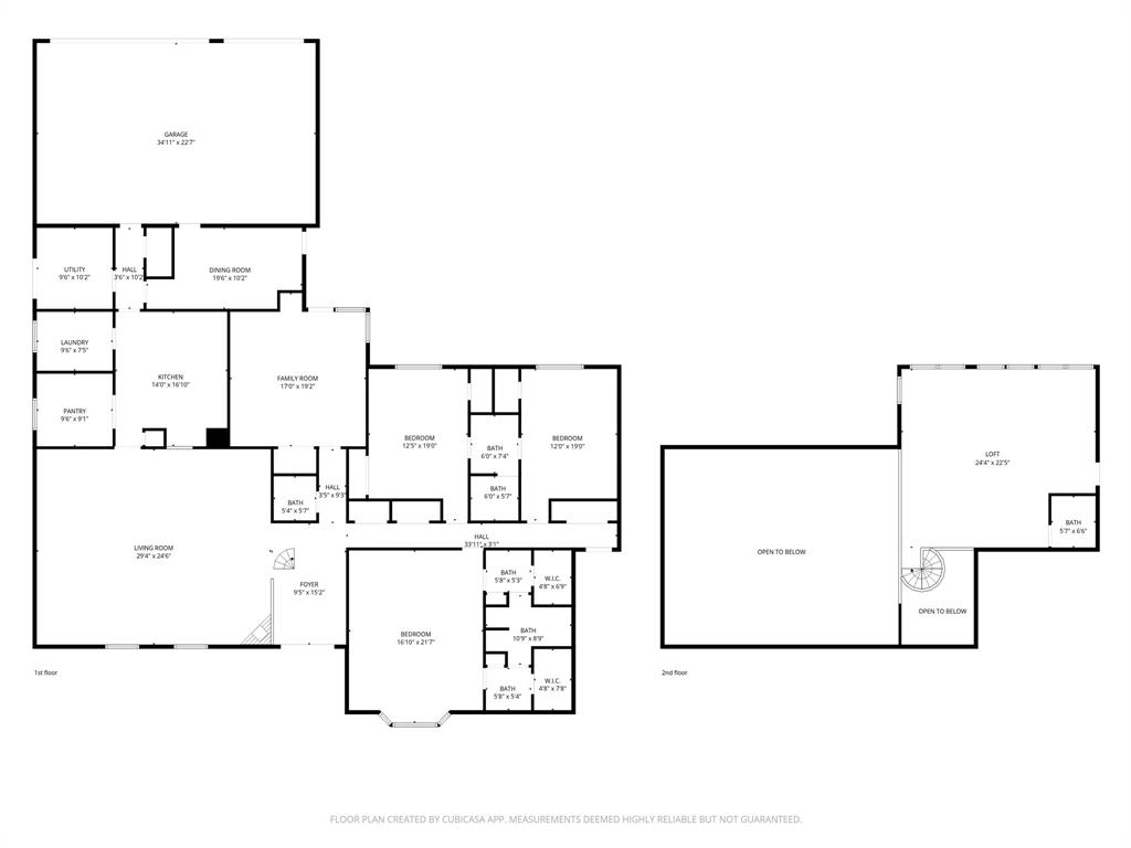 Greer Sub - Residential