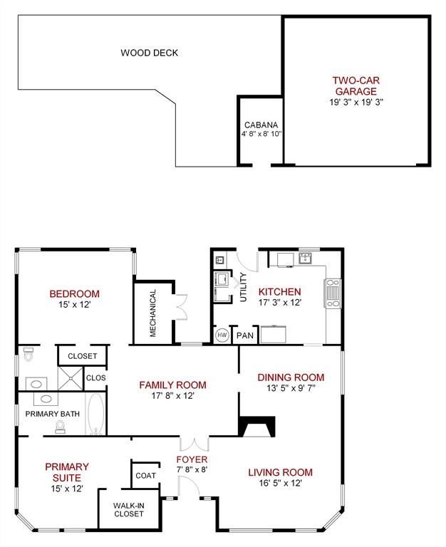 Dr M F Websters - Residential