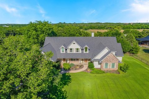 A home in Argyle