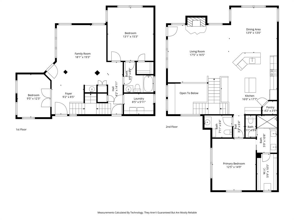 Cliffs Ph Viii - Residential