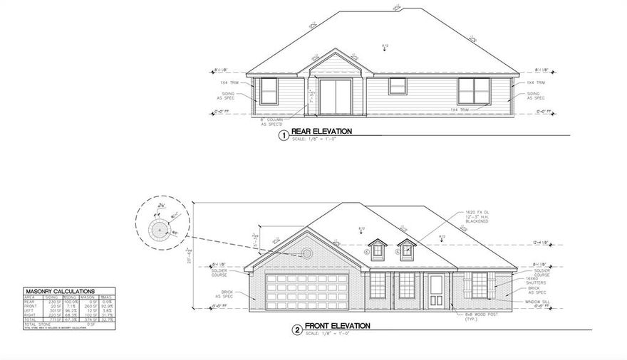Your Dream Home, Built Just for You!

This is your opportunity to design and build a brand-new custom home with Fortress Homes, right here on a beautiful lot in a desirable location. With just $15,000 down, you’ll have the freedom to create the home you’ve always envisioned—your floorplan, your finishes, your style.
Even better, we’ll carry the construction note, so you don’t have to worry about financing during the build. From the day you sign your contract, you can expect your new home to be completed in approximately 5 months, letting you move in and start enjoying it sooner than you think.
Don’t just buy a house—build YOURS with a trusted local builder who makes the process simple, transparent, and tailored to you.