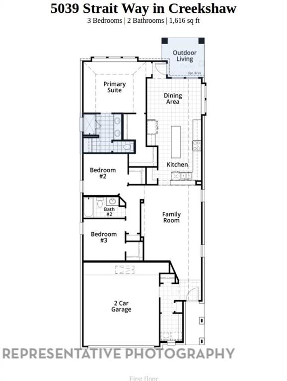 Creekshaw - Residential