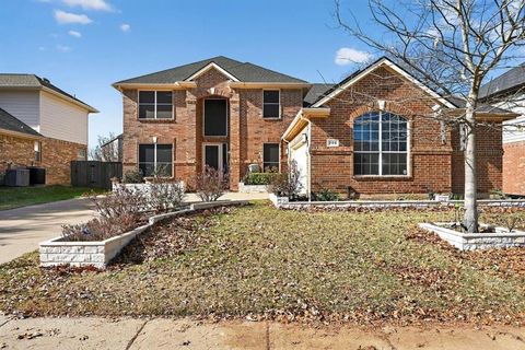Photo of 205 Lake Village Drive, McKinney, TX 75071 (MLS # 21272673)